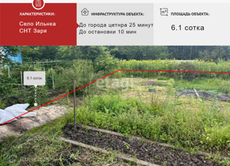 Продам земельный участок, 6.1 сот., село Ильинка, Совхозная улица