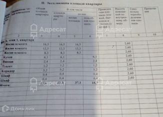 Продается комната, 14 м2, Волгоград, улица Луконина, 5, Тракторозаводский район