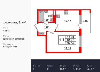 Продам 1-комнатную квартиру, 30.9 м2, Санкт-Петербург, ЖК Солнечный Город. Резиденции, улица Ивана Куликова, 12