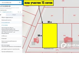 Продам земельный участок, 15 сот., коттеджный поселок Ропшинская долина, Михайловская улица, 4