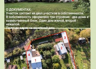 Продам дом, 174 м2, городской посёлок Рахья, Ленинградское шоссе