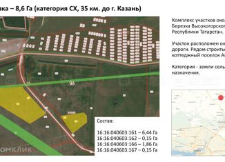 Продается земельный участок, 861 сот., село Инся, 16К-0743