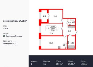 Продаю двухкомнатную квартиру, 65.1 м2, Санкт-Петербург, ЖК Гранд Вью, Петровский проспект, 28к2