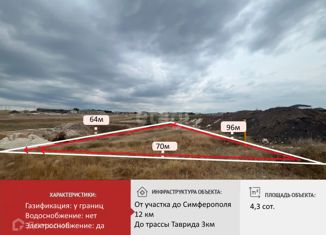 Продается участок, 43.3 сот., Перовское сельское поселение, Солнечная улица