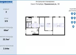 Продается 2-комнатная квартира, 66 м2, Санкт-Петербург, Пушкинская улица, 13