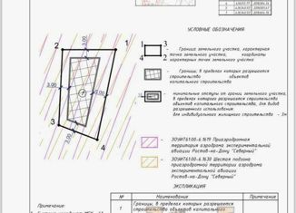 Участок на продажу, 5 сот., посёлок Рассвет, Сретенская улица, 1