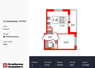 Однокомнатная квартира на продажу, 33.9 м2, Санкт-Петербург, Фарфоровская улица, 7к1, ЖК Стрижи в Невском 2