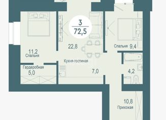 Продажа трехкомнатной квартиры, 71 м2, Красноярск, ЖК Скандис озеро, улица Авиаторов, 26