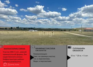 Продажа участка, 5 сот., поселок городского типа Зуя