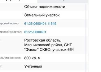 Участок на продажу, 8 сот., хутор Ленинаван, Луговая улица, 2