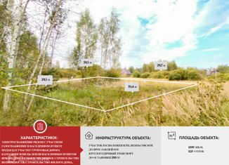 Продается земельный участок, 12 сот., рабочий посёлок Некрасовское, Советская улица