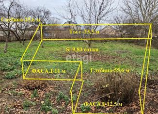 Земельный участок на продажу, 9.83 сот., хутор Рассвет, улица Айвазовского