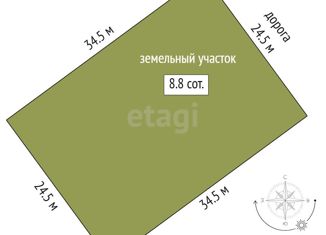 Продажа земельного участка, 8.78 сот., Тобольск