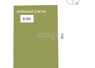 Продается участок, 6 сот., село Мирное