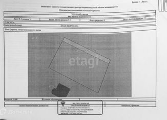 Продаю участок, 9.4 сот., Карелия