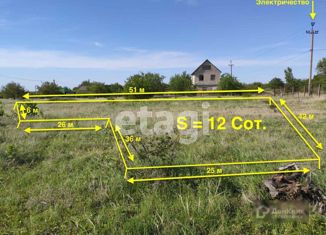 Земельный участок на продажу, 12 сот., садоводческое товарищество Протон