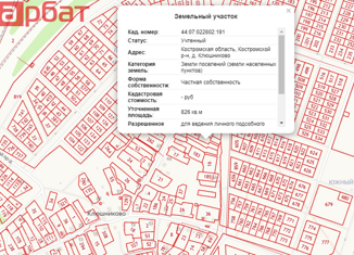 Продам земельный участок, 8.3 сот., деревня Клюшниково