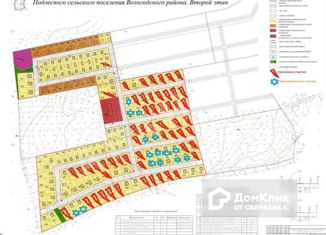 Продается земельный участок, 7 сот., поселок Харачево