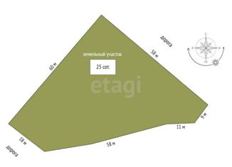 Продаю земельный участок, 25 сот., городской округ Алушта
