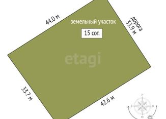 Продаю участок, 15 сот., деревня Ермолина, Луговая улица