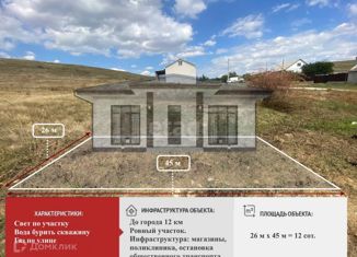 Продажа участка, 12 сот., село Пожарское, Малая улица, 23