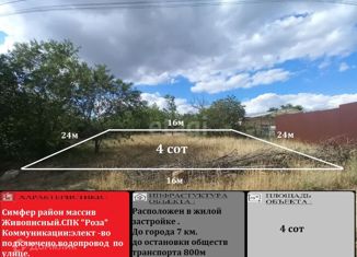 Продам участок, 4.1 сот., массив Живописное, Зелёная улица