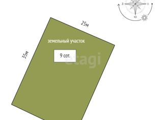 Продам участок, 9 сот., коттеджный поселок Седьмая миля, 2-я Коттеджная улица