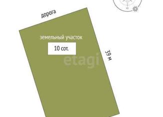 Продаю земельный участок, 10 сот., садоводческое некоммерческое товарищество Разбахта