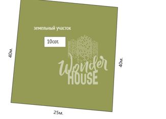 Продается земельный участок, 10 сот., садовое товарищество Сотовик