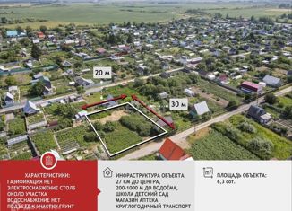 Продаю земельный участок, 6.3 сот., СНТ Северянка