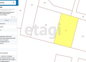 Продаю земельный участок, 21.3 сот., посёлок Евтиховский, Молодёжная улица
