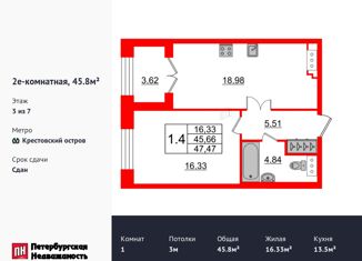 Продается 1-ком. квартира, 45.8 м2, Санкт-Петербург, Петровский проспект, 28к2
