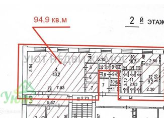 Сдам офис, 94 м2, Москва, Севанская улица, 29с2, район Царицыно