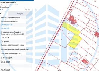 Земельный участок на продажу, 7.74 сот., Ессентуки, улица Лазарева, 25