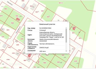 Продается участок, 10 сот., коттеджный поселок Сосновка Вилладж, коттеджный поселок Сосновка Вилладж, 160