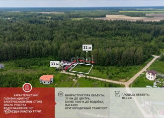 Продается земельный участок, 10 сот., деревня Московка, Кольцевой проспект