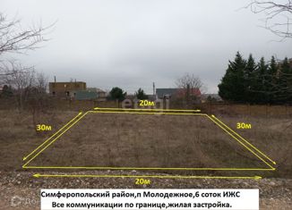 Продам земельный участок, 6 сот., посёлок городского типа Молодёжное, Малиновая улица, 10