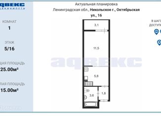 Продажа квартиры студии, 25 м2, Никольское, Октябрьская улица, 16, ЖК Прибрежный