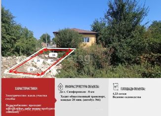 Продажа земельного участка, 4.2 сот., село Ана-Юрт, Центральная улица