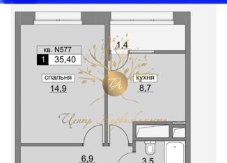 Продажа 1-ком. квартиры, 35.4 м2, поселение Московский, Родниковая улица, 30к3
