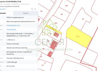 Продам земельный участок, 12 сот., село Адербиевка