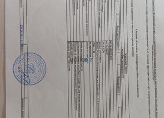 Участок на продажу, 10 сот., село Алаторка