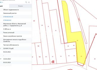 Продается участок, 52 сот., село Сидоровское, село Сидоровское, 8