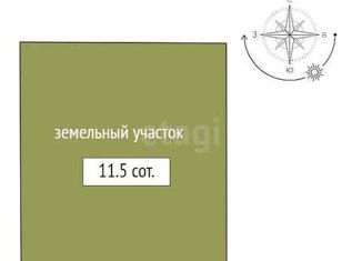 Продаю участок, 11.5 сот., поселок Скреблово, посёлок Скреблово, 11