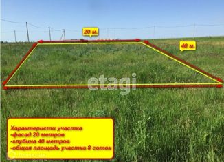 Земельный участок на продажу, 8 сот., село Джигинка, Центральная улица