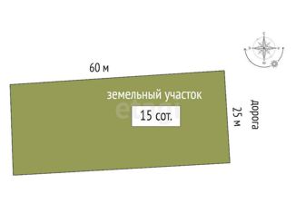 Продам земельный участок, 15 сот., село Литвиненково
