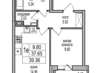 Продажа однокомнатной квартиры, 39.1 м2, посёлок Парголово, ЖК Северная Долина