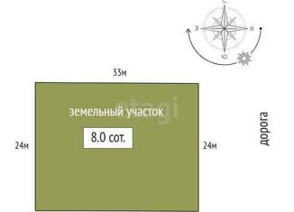 Продам участок, 8 сот., коттеджный посёлок Крокусы