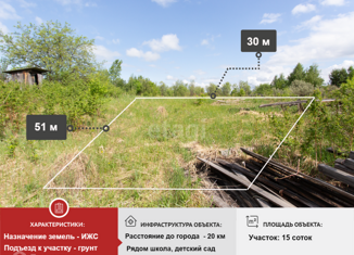 Продается участок, 15.2 сот., посёлок Сумкино