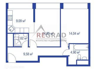 Двухкомнатная квартира на продажу, 55 м2, Москва, ЖК АйЛав